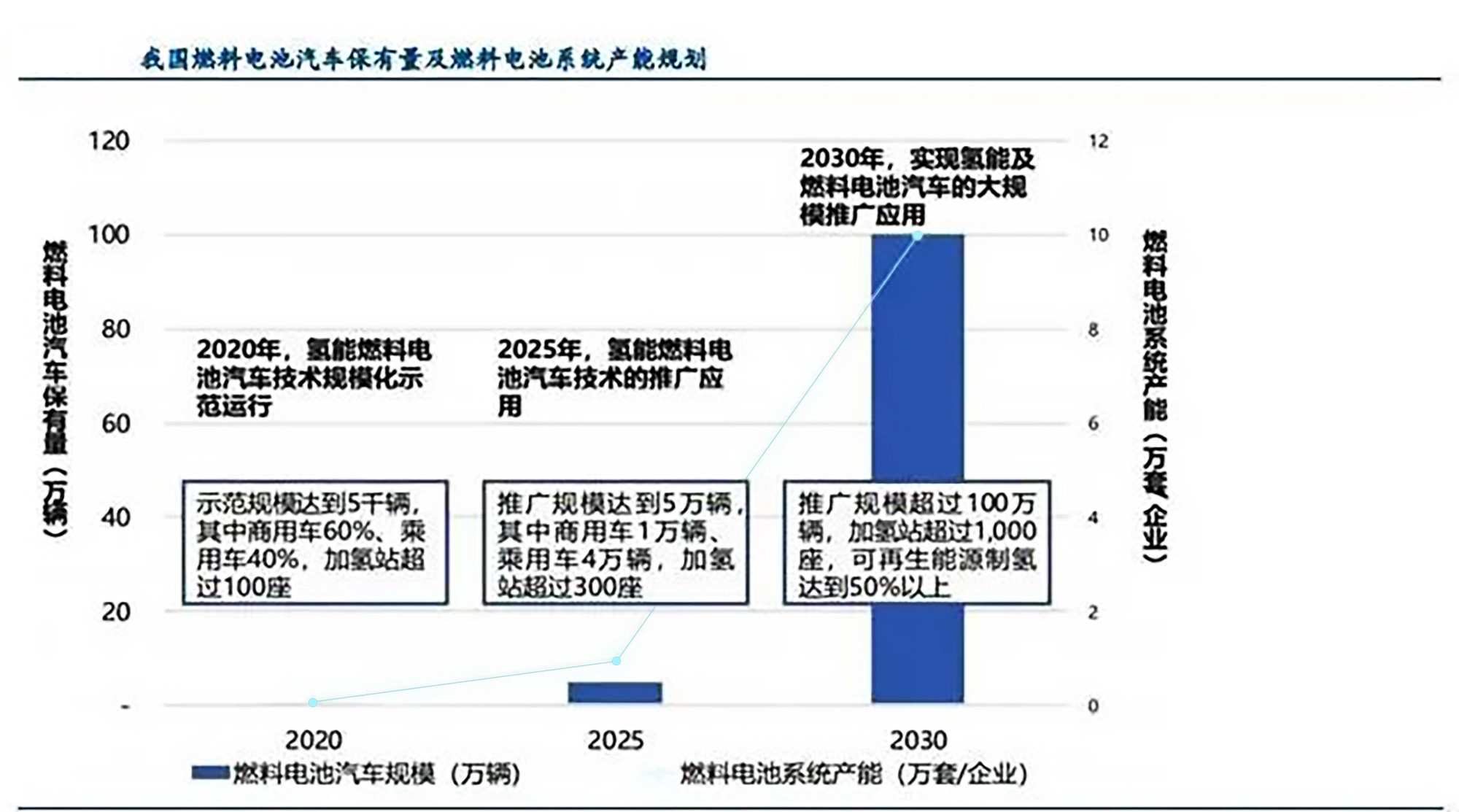 恒溫恒濕試驗箱