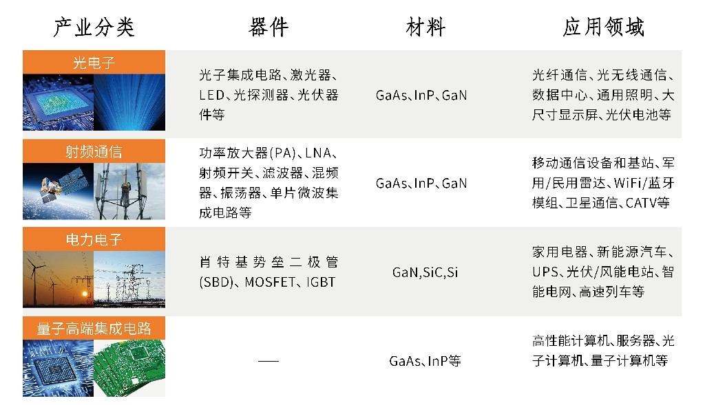 恒溫恒濕試驗(yàn)箱