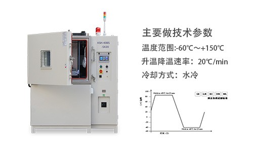 恒溫恒濕試驗(yàn)箱